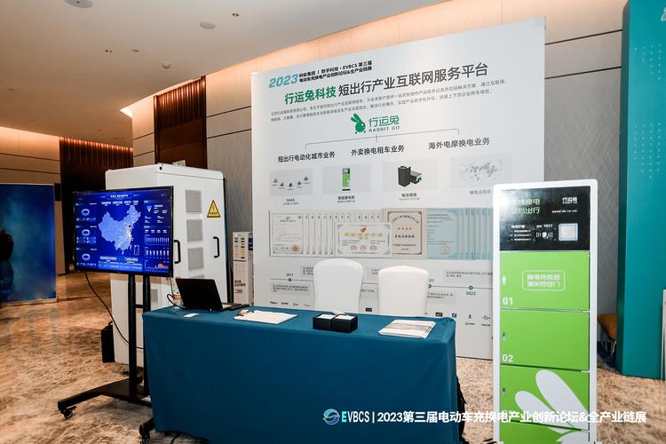 赋能共创 行运兔科技出席第三届充换电论坛，协同产业高效创新